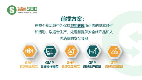 餐飲業(yè)食品安全管理體系圖解 全面保障餐飲管理