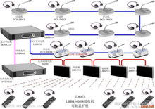 工程與技術咨詢 圖像化溝通與專業解決方案的橋梁