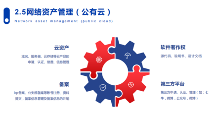 天物空間中小企業服務活動 技術咨詢助力企業創新成長